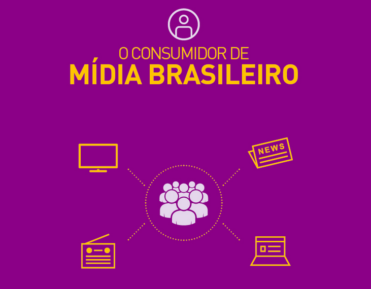 Consumo de mídia: infográfico apresenta hábitos do consumidor brasileiro